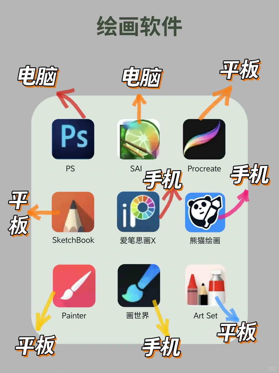 自学绘画必备APP|零基础也能学