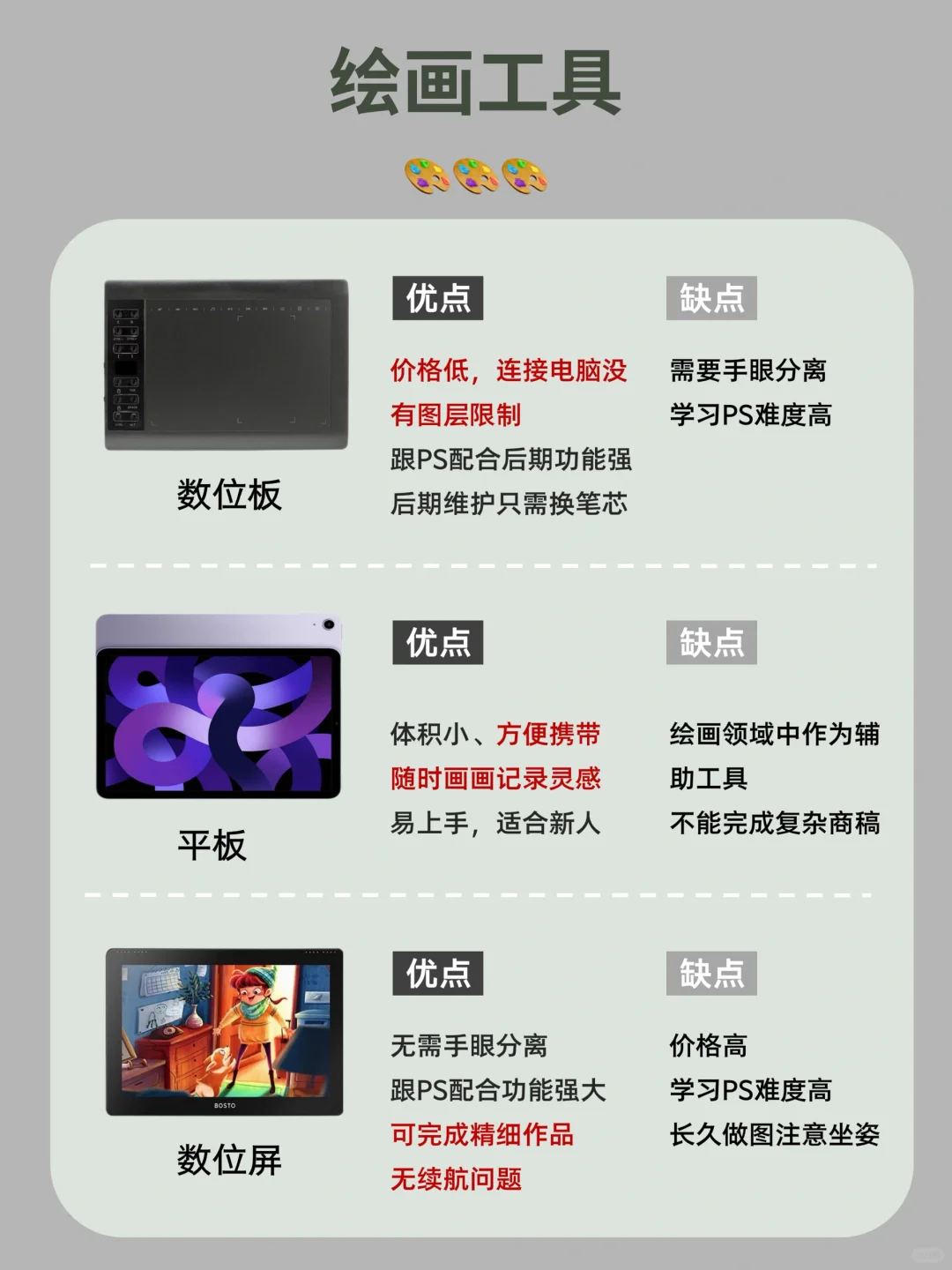 自学绘画必备APP|零基础也能学