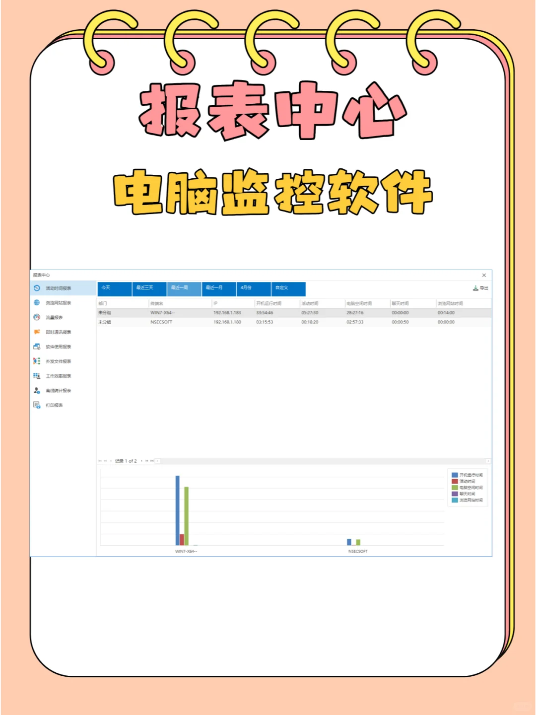 电脑监控软件都可以监控到哪些内容