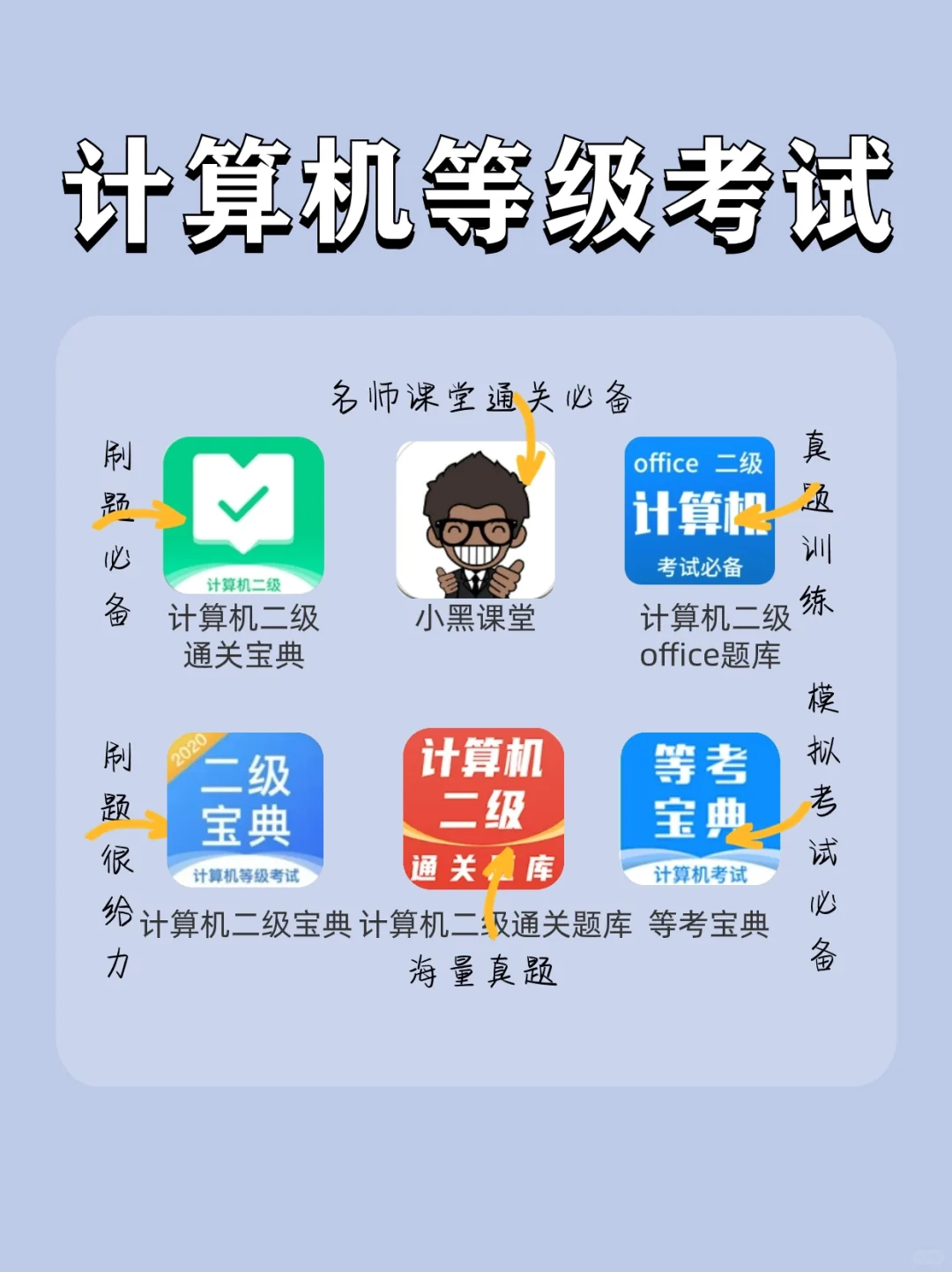 超全整理❗️64款大学生考证必备APP❗️
