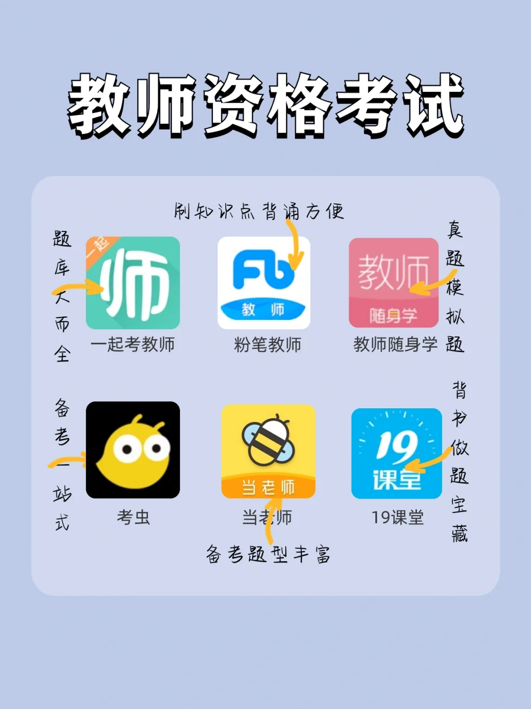超全整理❗️64款大学生考证必备APP❗️