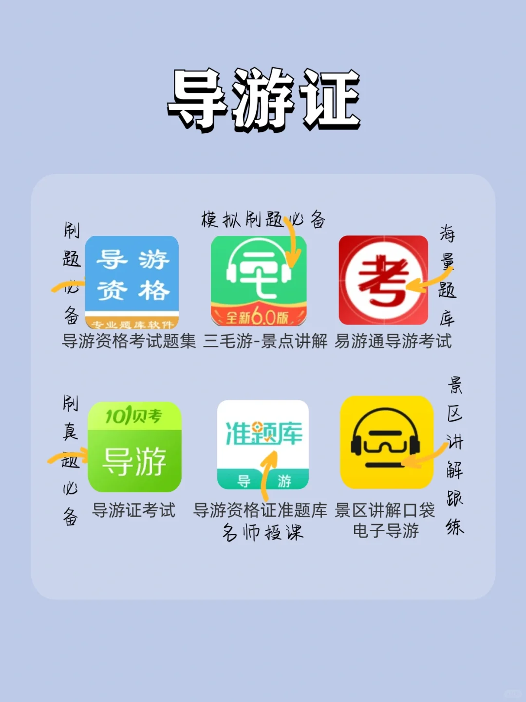 超全整理❗️64款大学生考证必备APP❗️