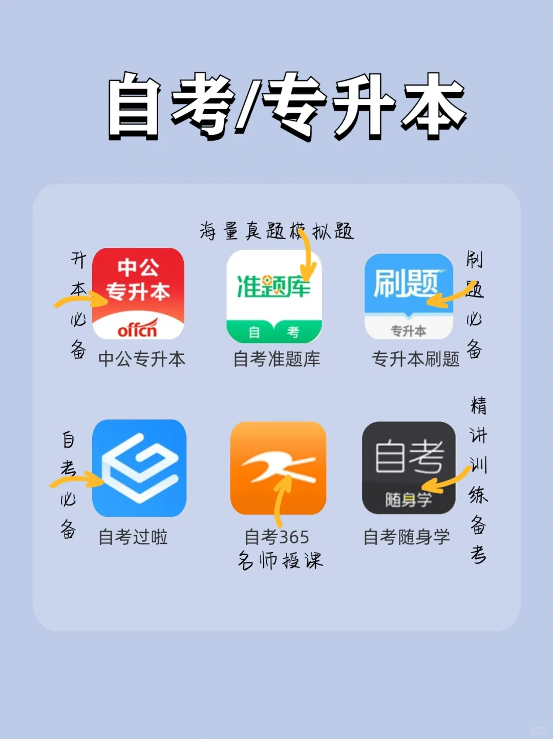 超全整理❗️64款大学生考证必备APP❗️