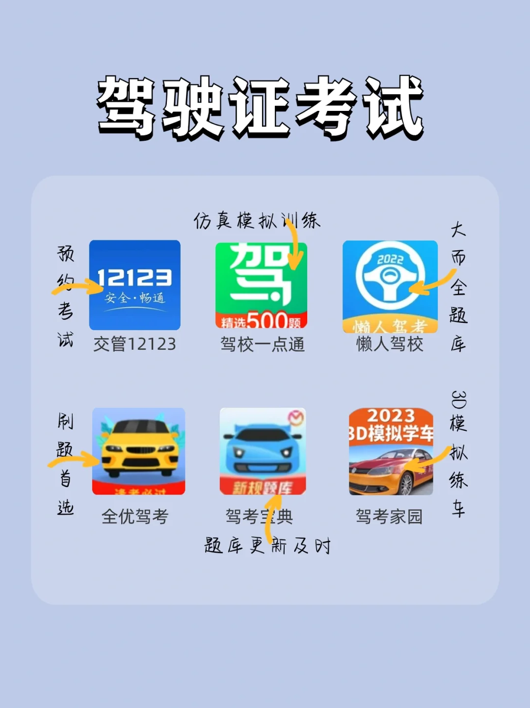 超全整理❗️64款大学生考证必备APP❗️