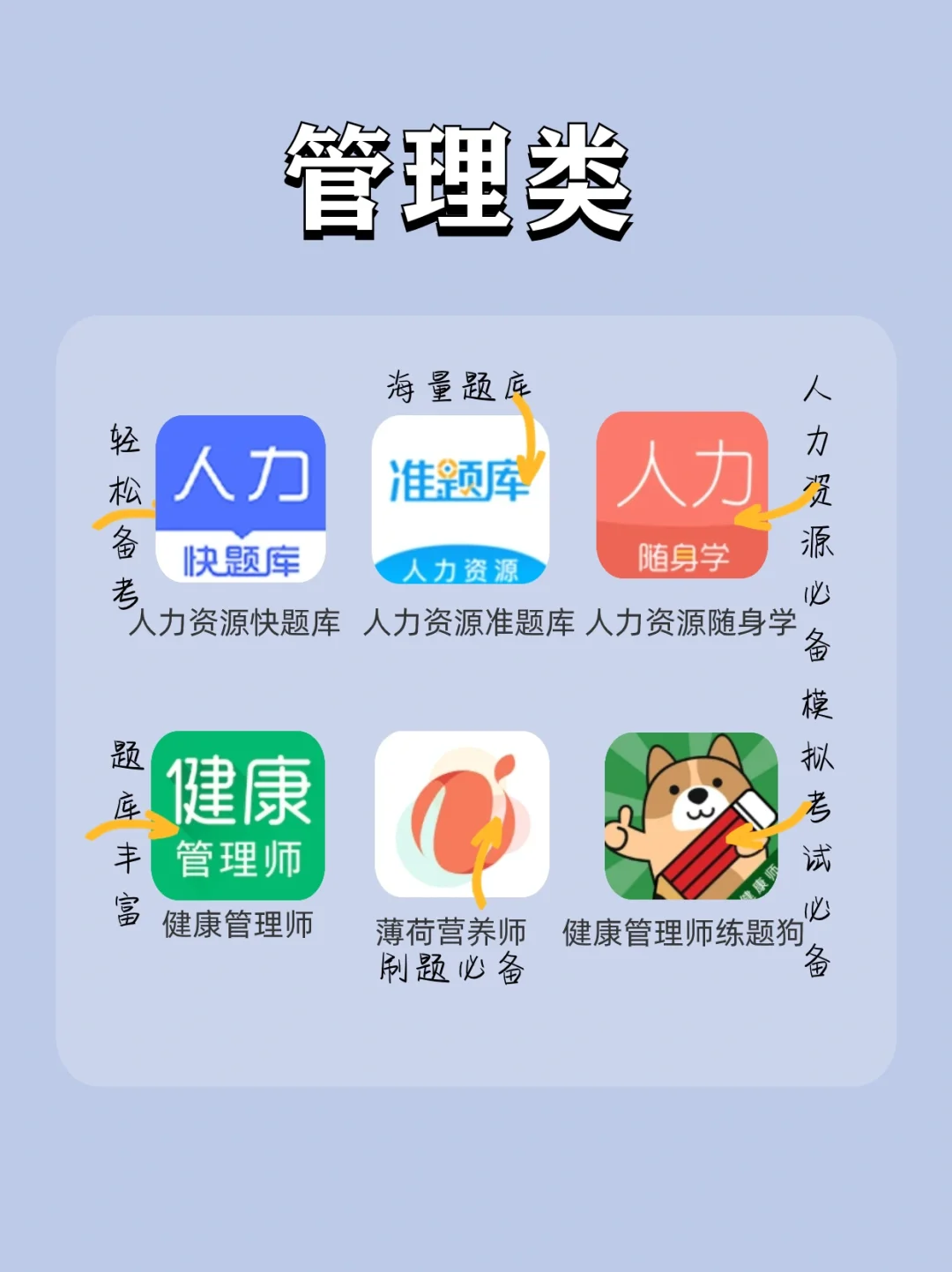 超全整理❗️64款大学生考证必备APP❗️