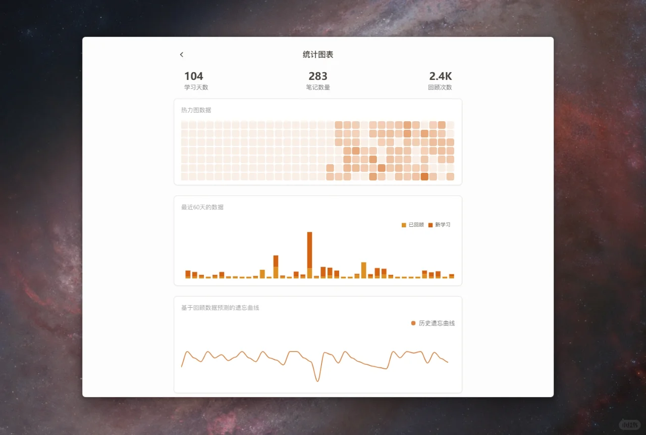 比Anki更好用的学习神器，希望能帮到你!