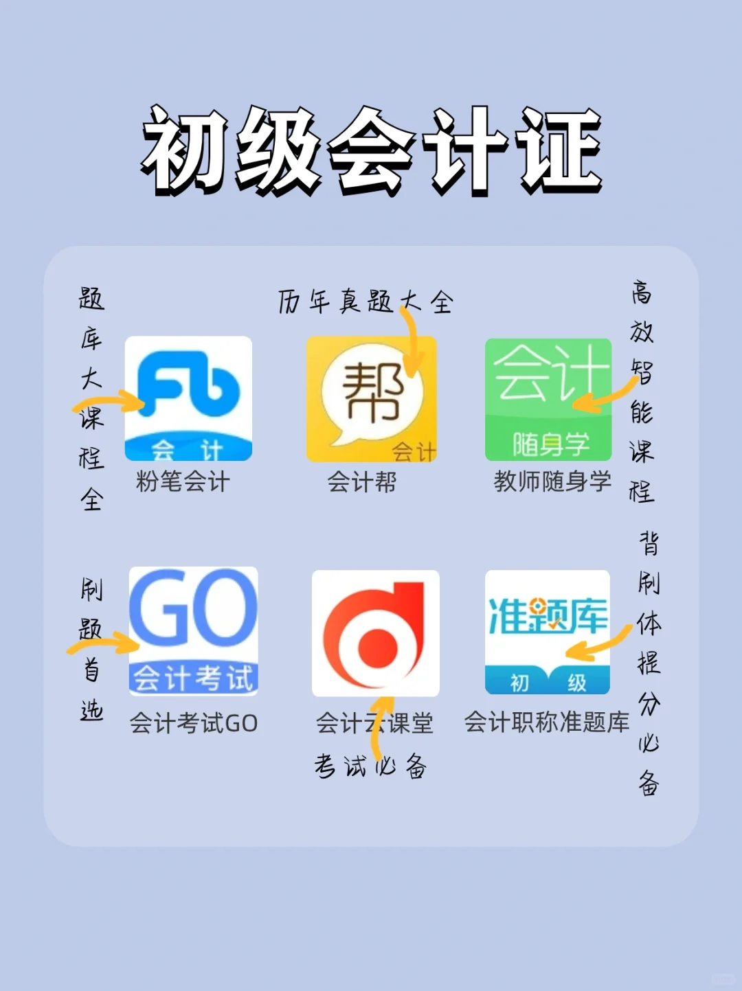 超全整理❗️64款大学生考证必备APP❗️