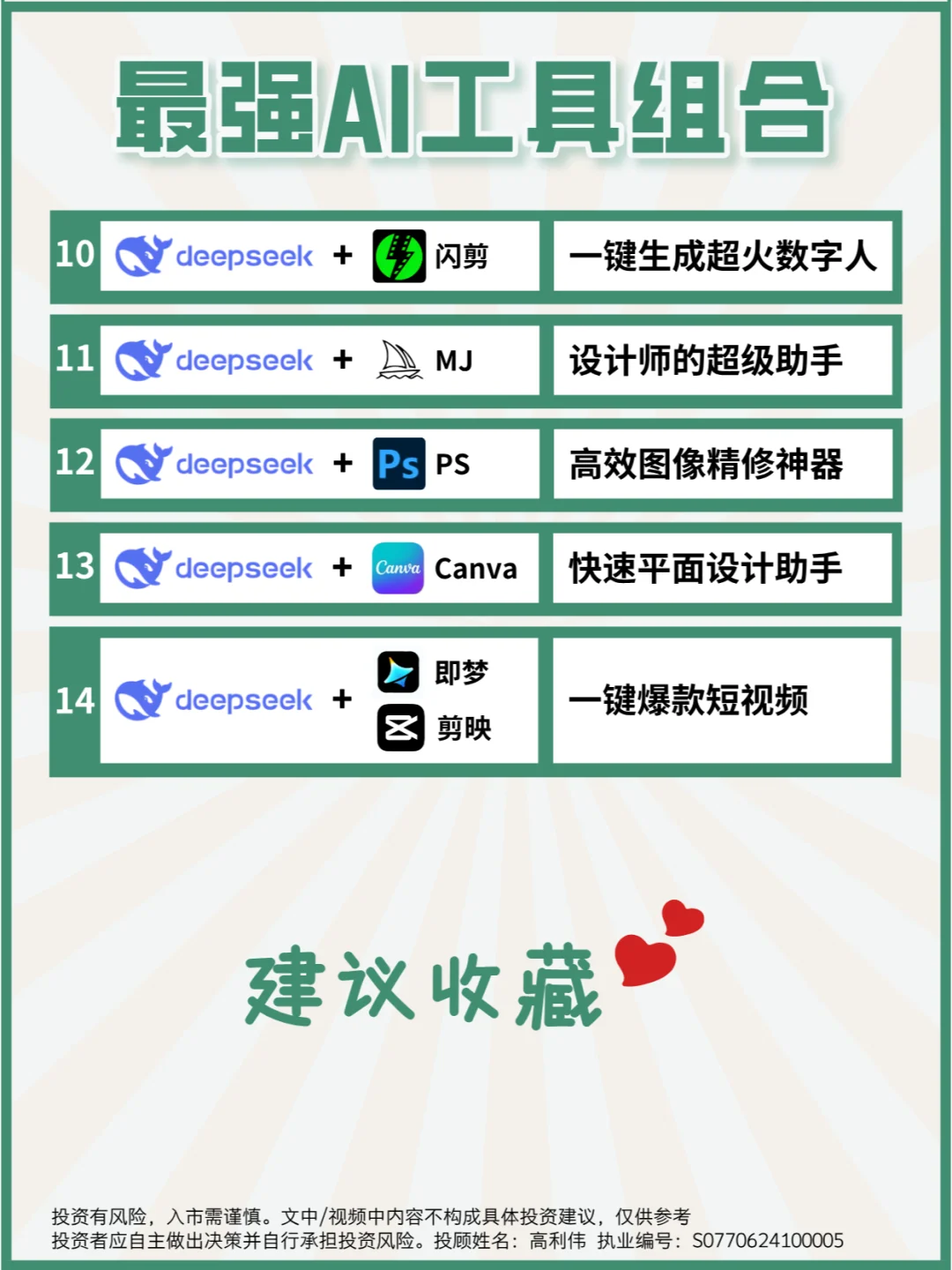 2025年必学AI工具