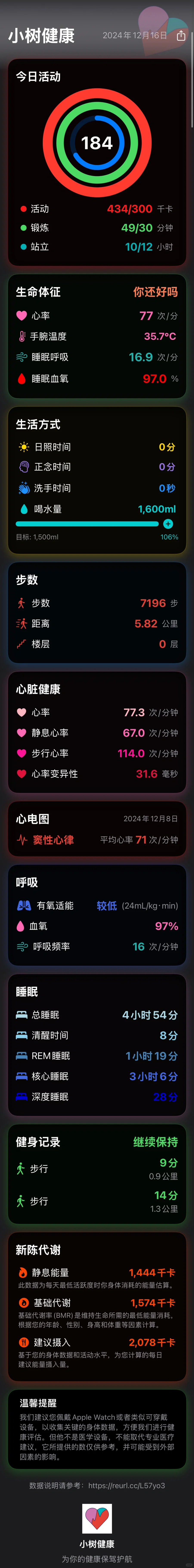 吃完饭抑郁程度果然轻了[皱眉]
