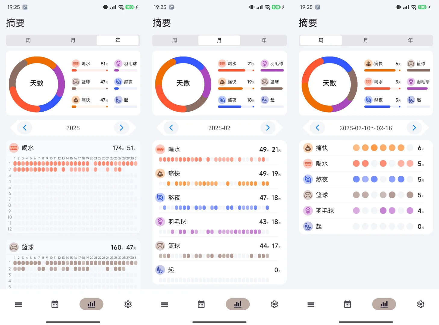 安卓全能打卡记录app教程之统计