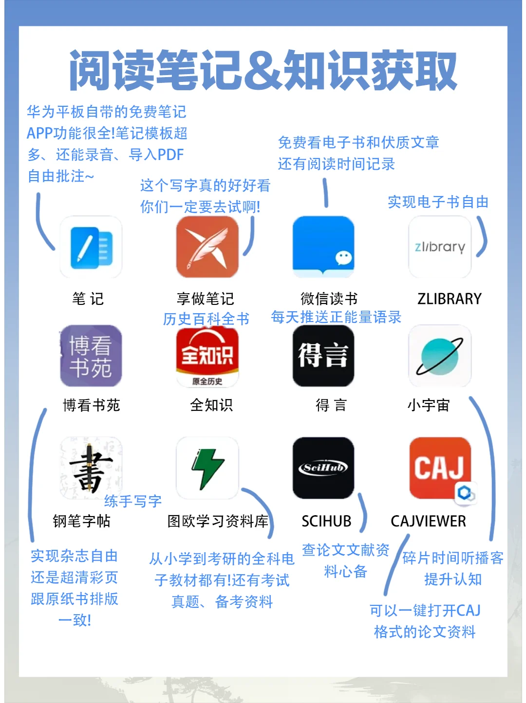 一篇看懂！华为平板如何变身高效学习助手