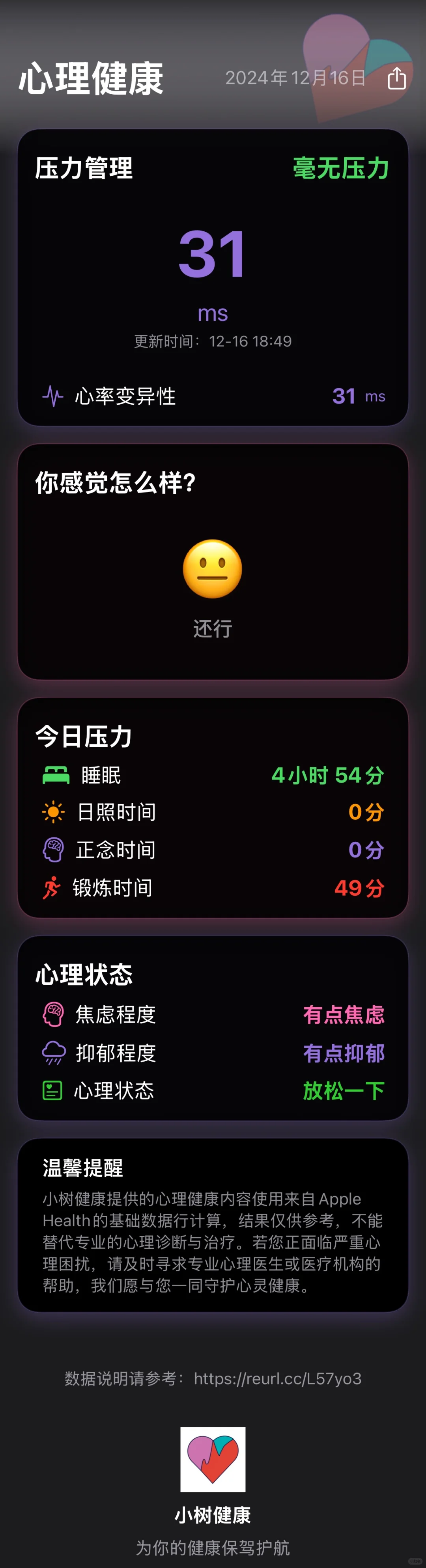 吃完饭抑郁程度果然轻了[皱眉]