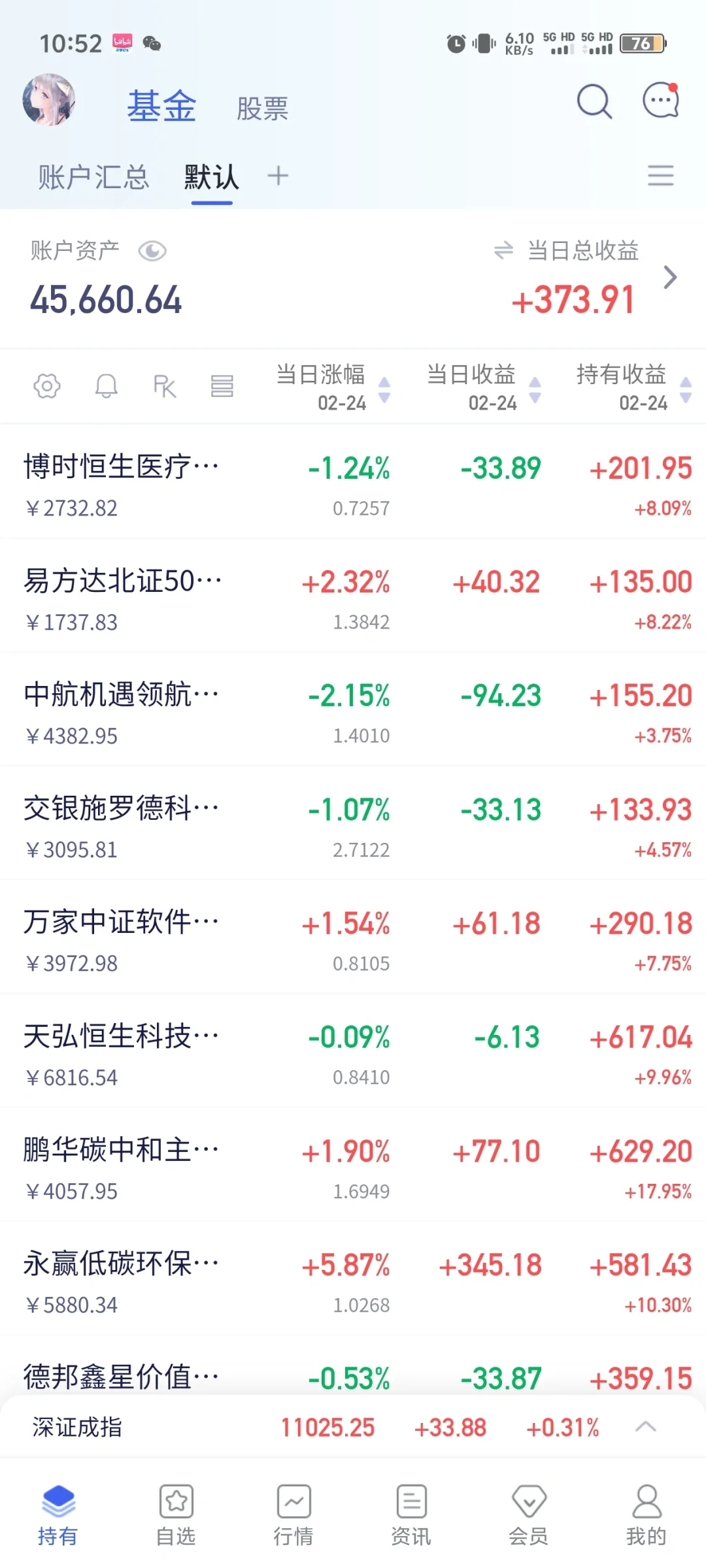 基本全部预测准确