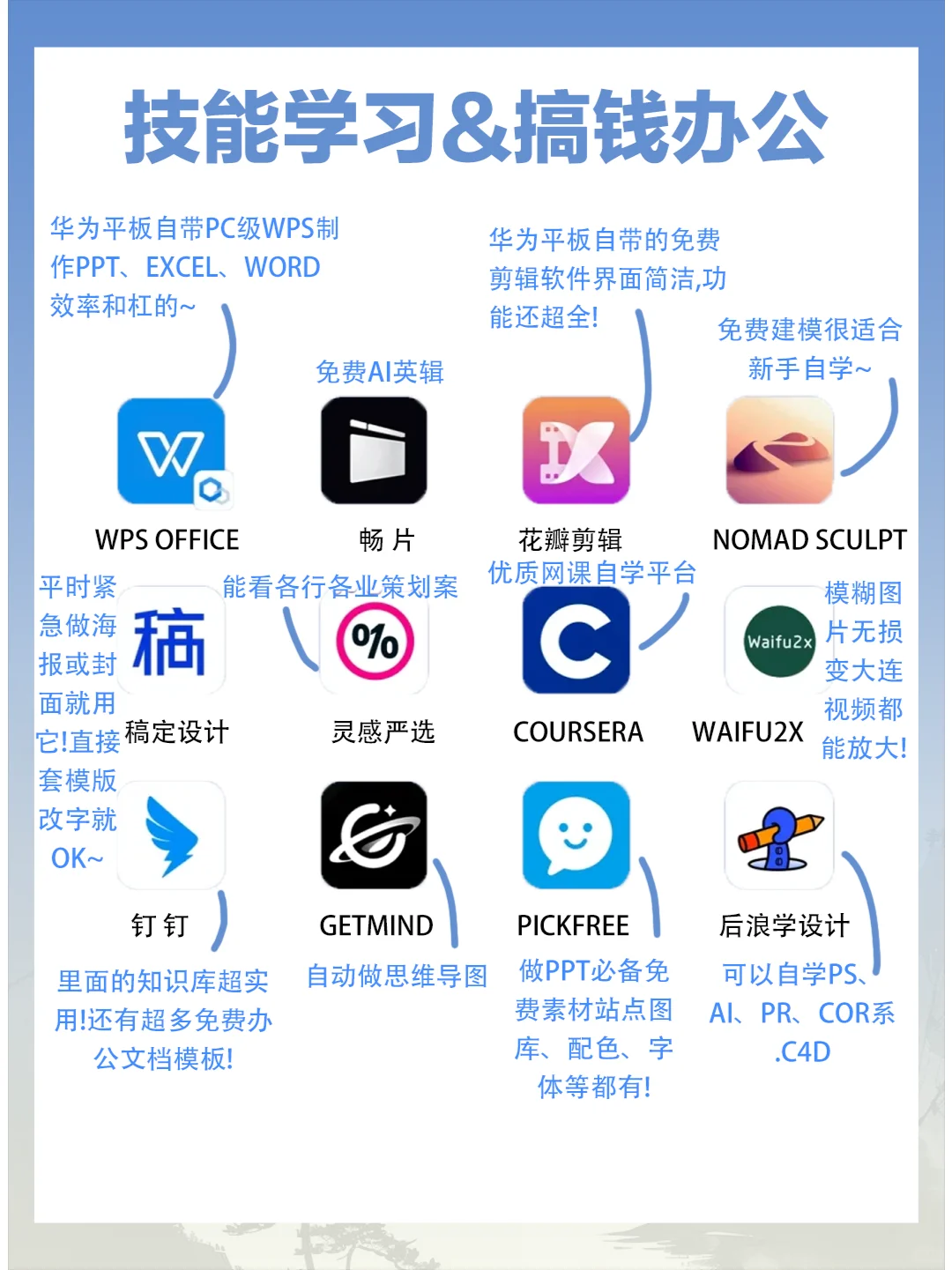 一篇看懂！华为平板如何变身高效学习助手