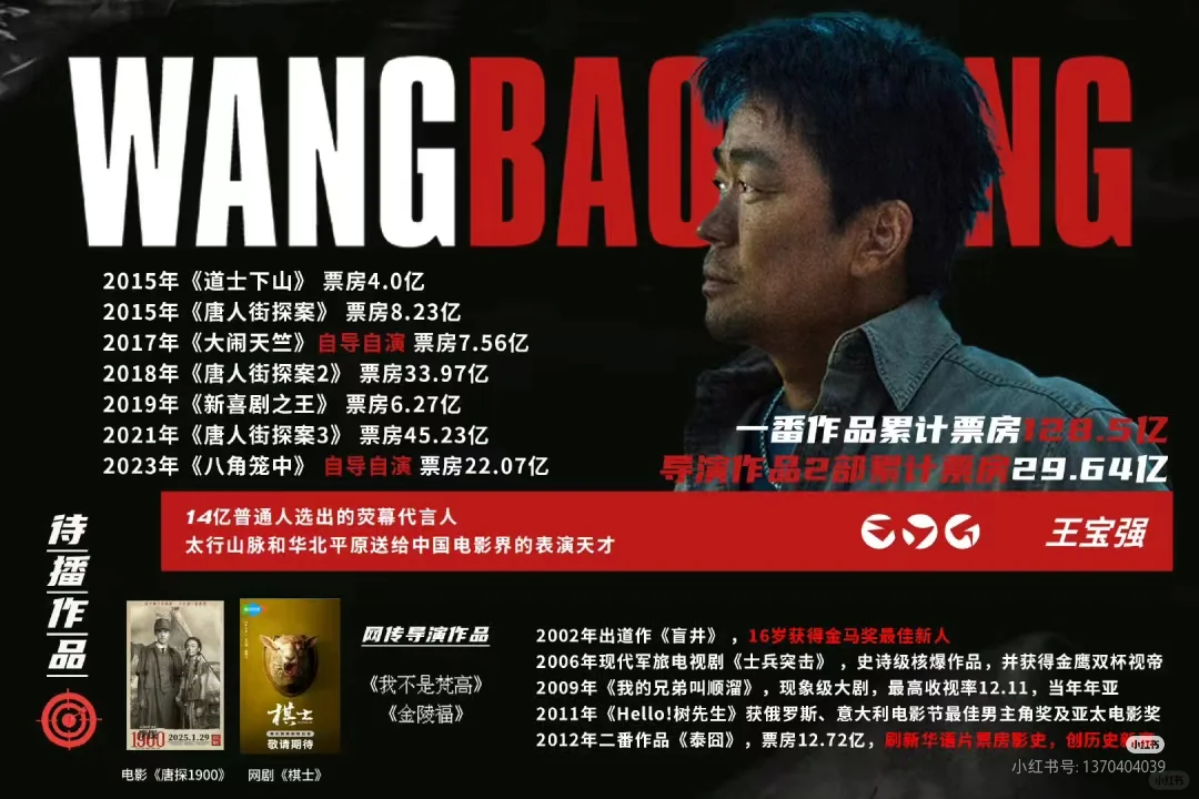 80后的王宝强主演的电影票房竟然达到200亿