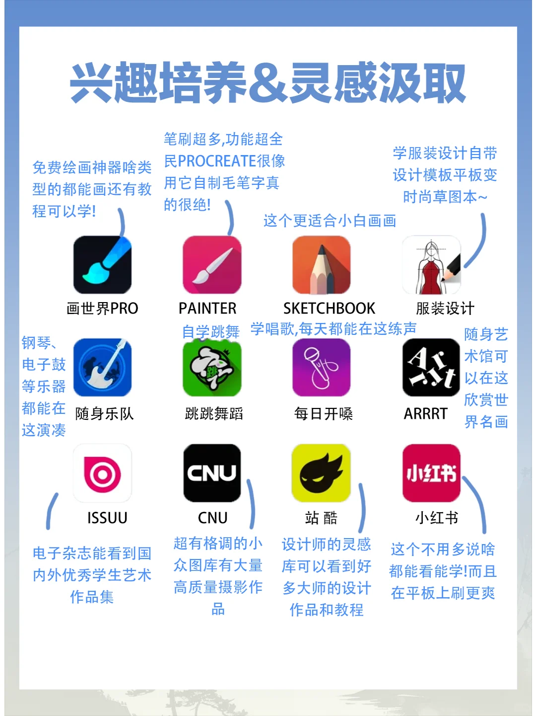 一篇看懂！华为平板如何变身高效学习助手