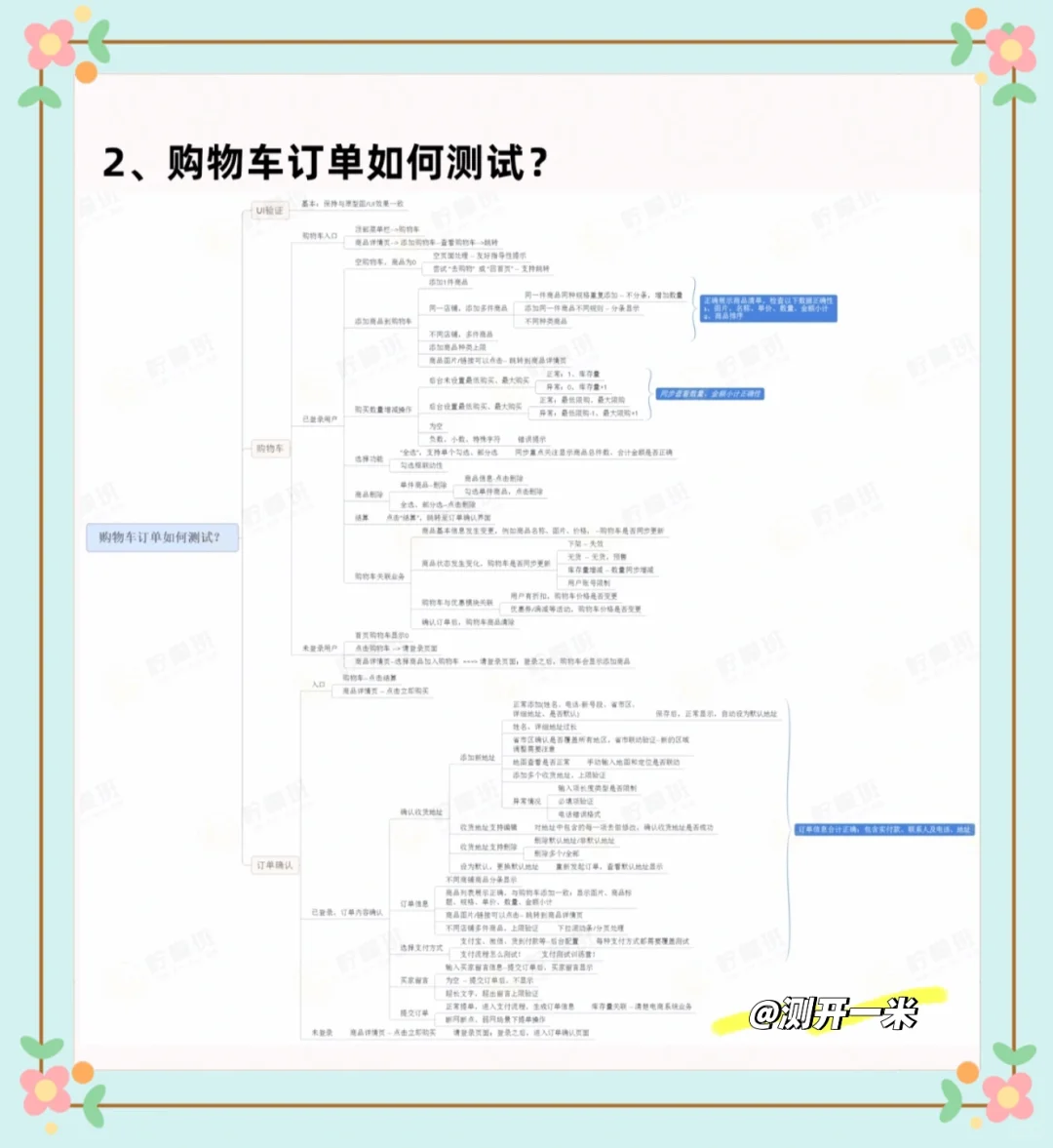 软件测试高频场景面试题