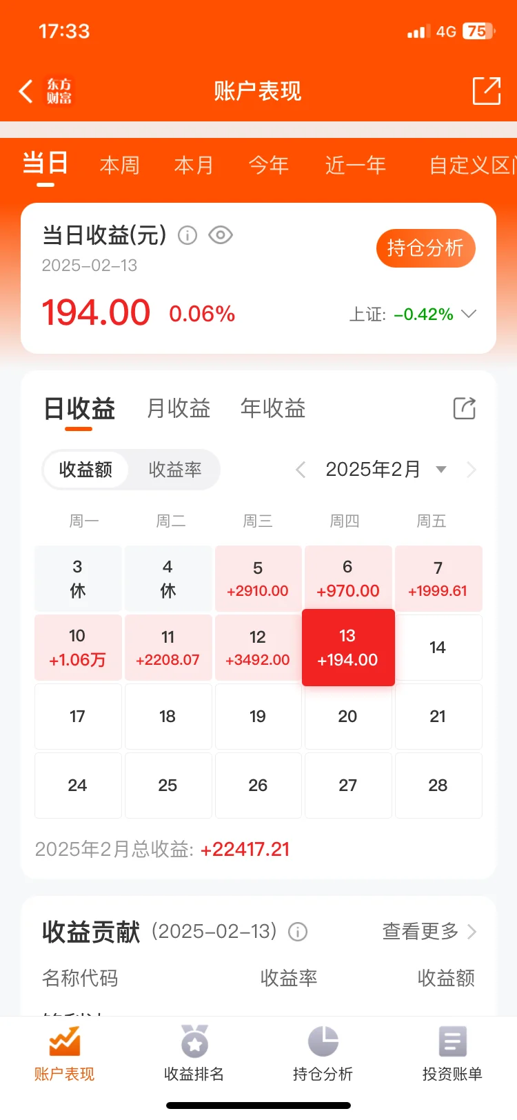刷了一下，全是假图，都是股票模拟器编辑出来