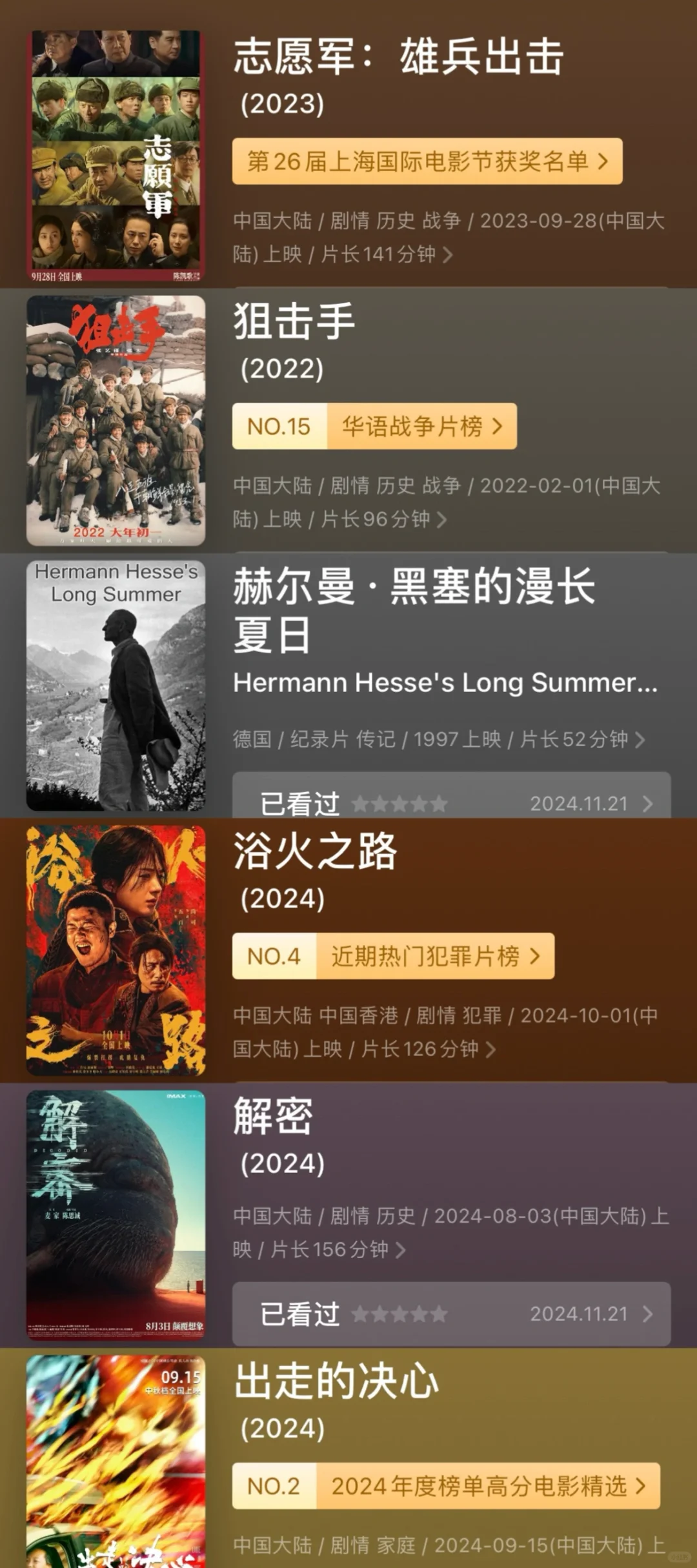 📝看一千部电影：2024年