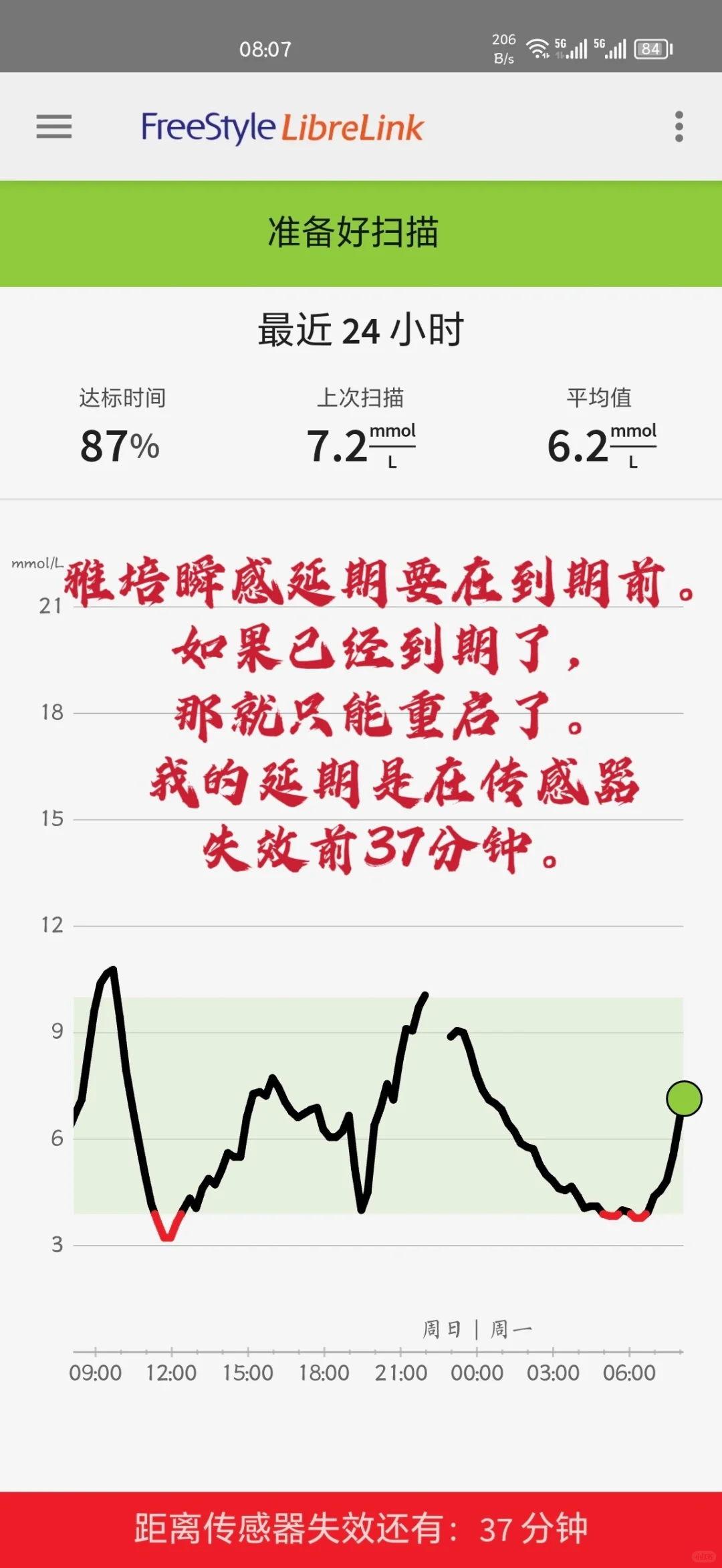 雅培瞬感安卓版延期教程