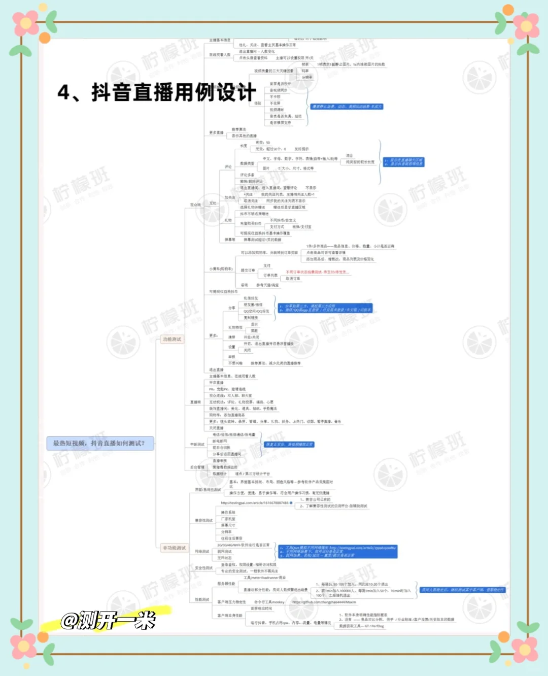 软件测试高频场景面试题