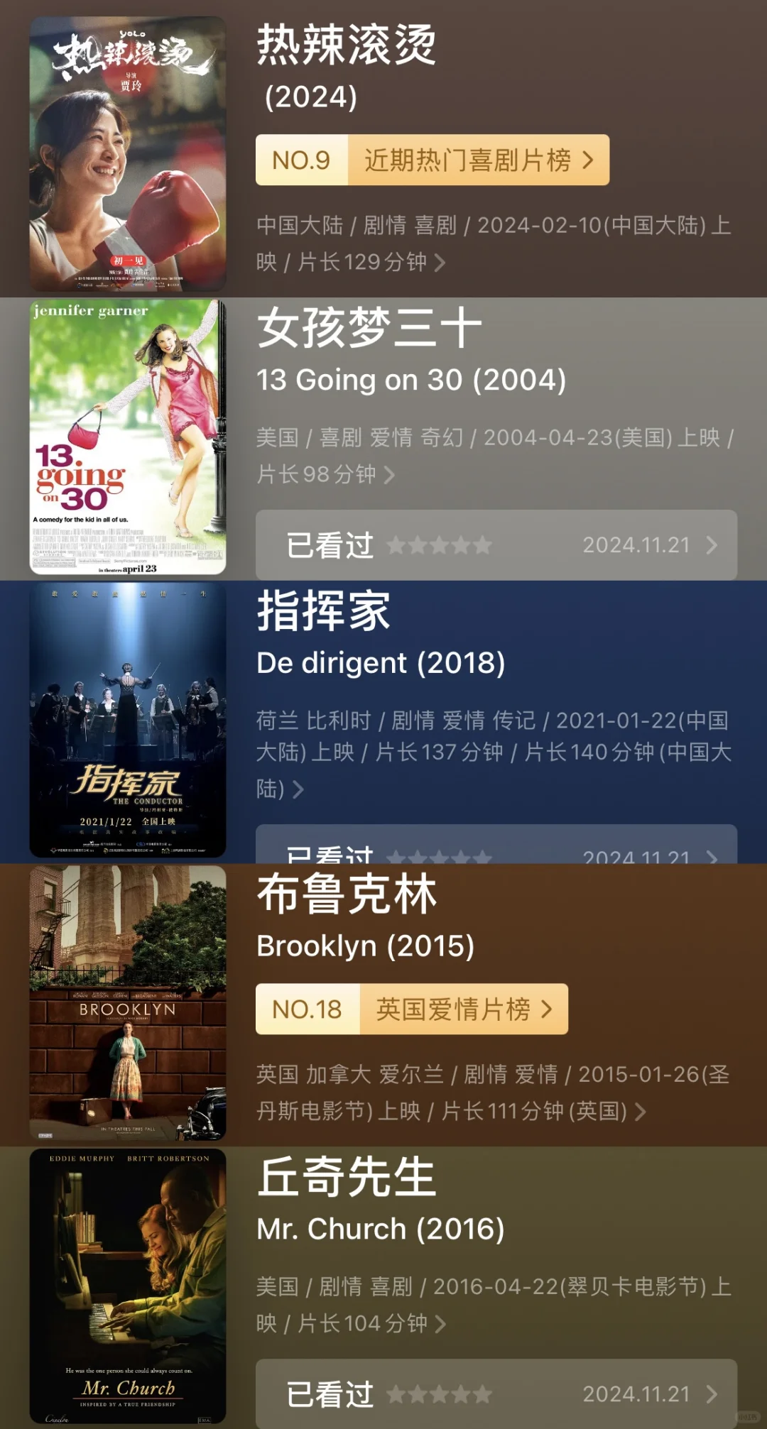 📝看一千部电影：2024年