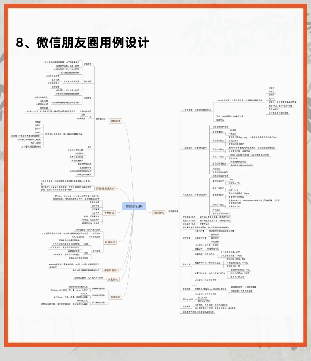 软件测试--场景面试题（用例设计）