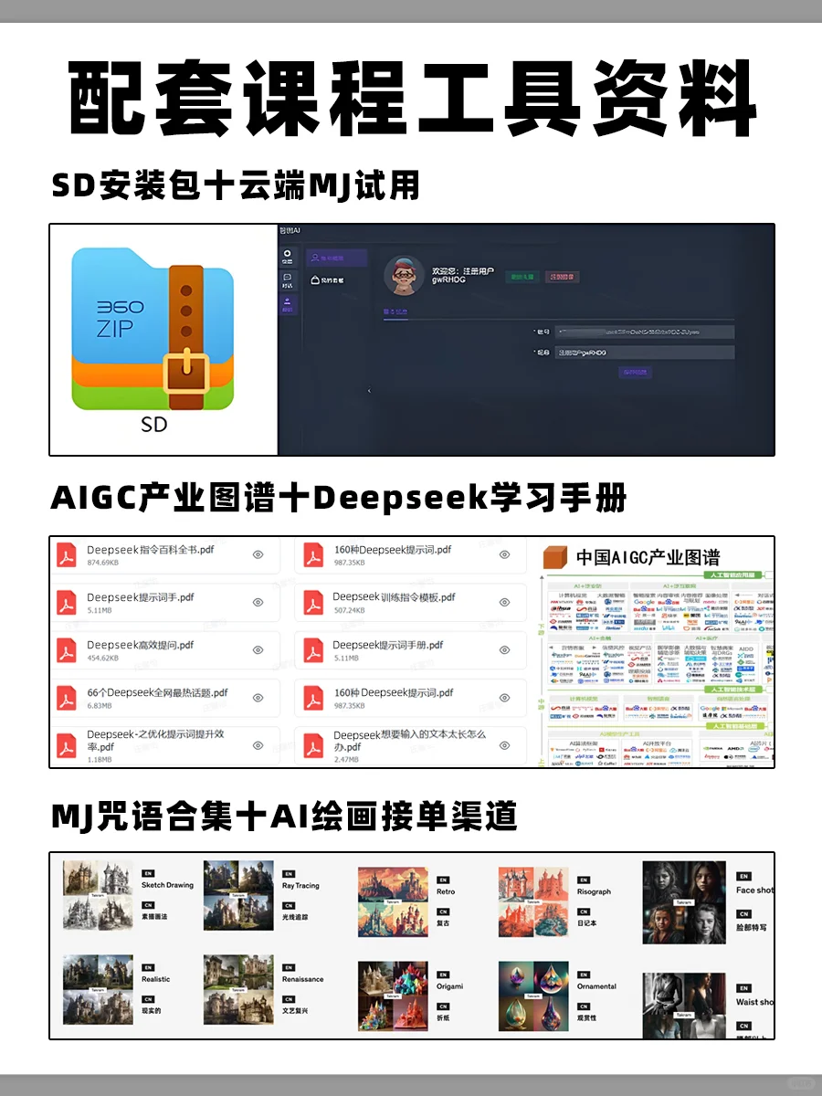 Deepseek用法大整合，工作效率起飞✈️