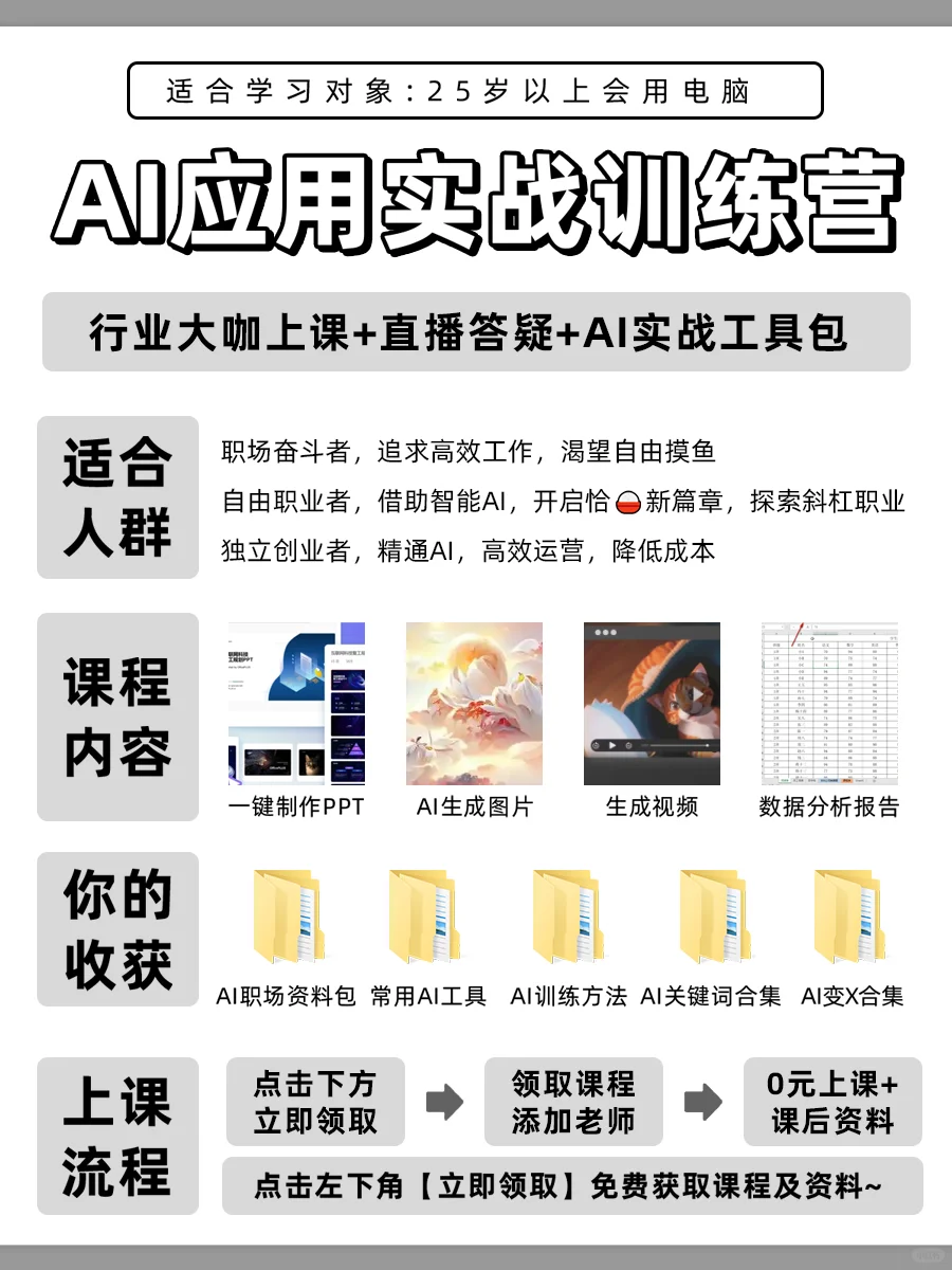 Deepseek用法大整合，工作效率起飞✈️