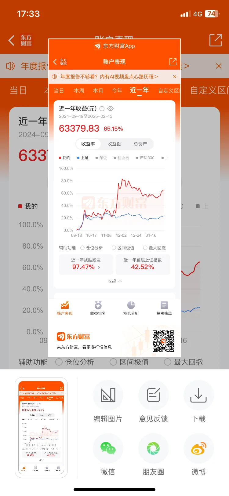 刷了一下，全是假图，都是股票模拟器编辑出来