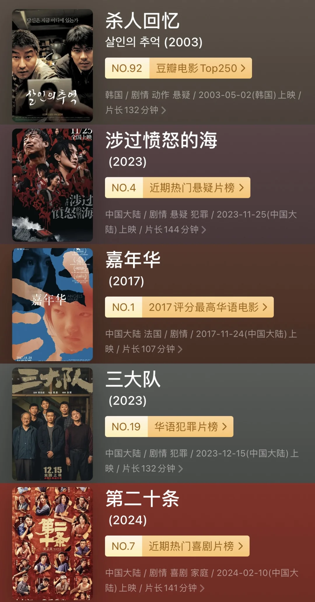 📝看一千部电影：2024年