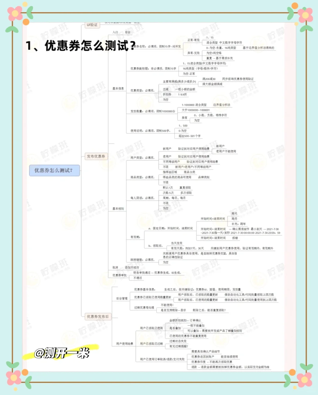 软件测试高频场景面试题