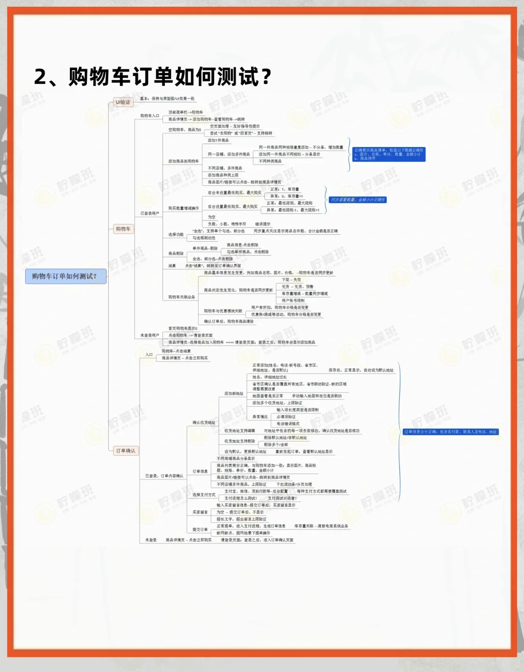 软件测试--场景面试题（用例设计）