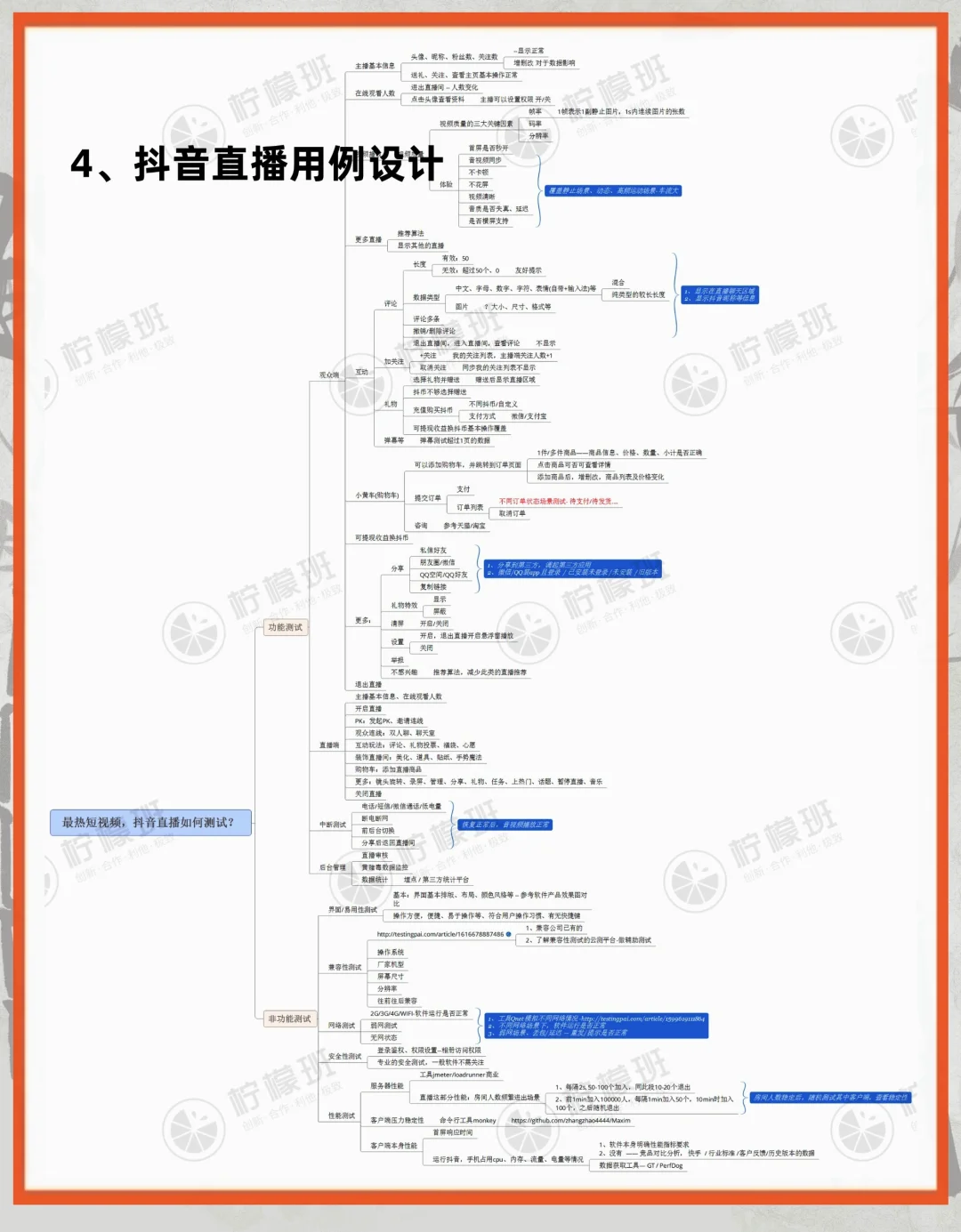 软件测试--场景面试题（用例设计）