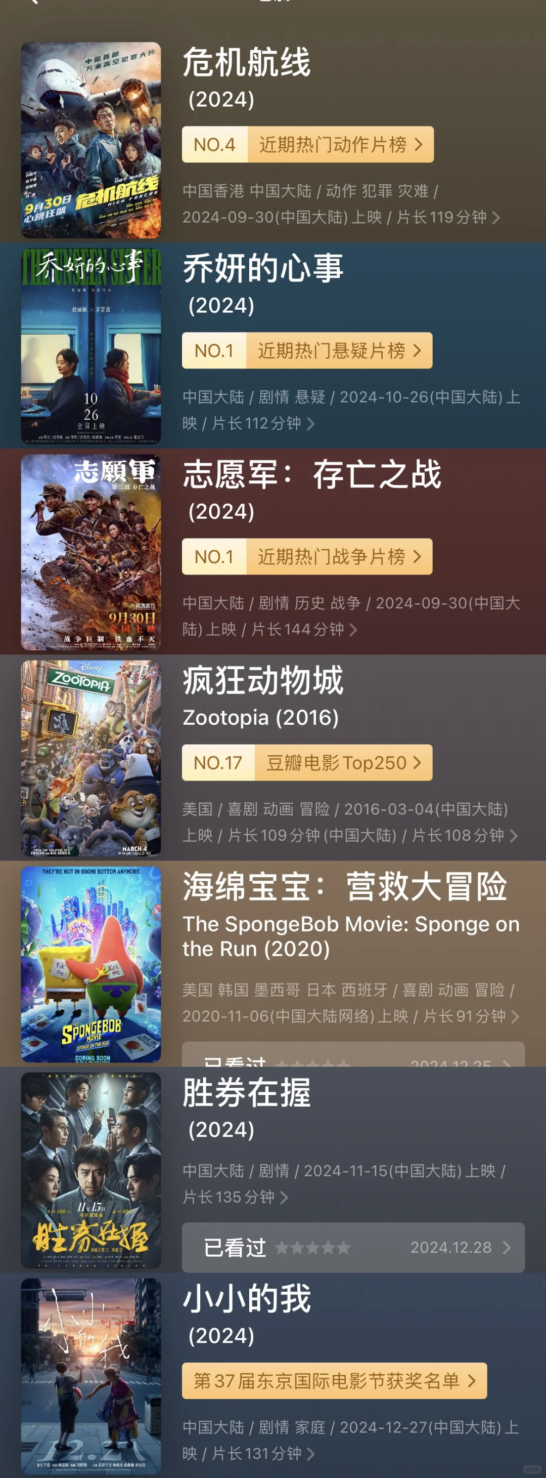 📝看一千部电影：2024年