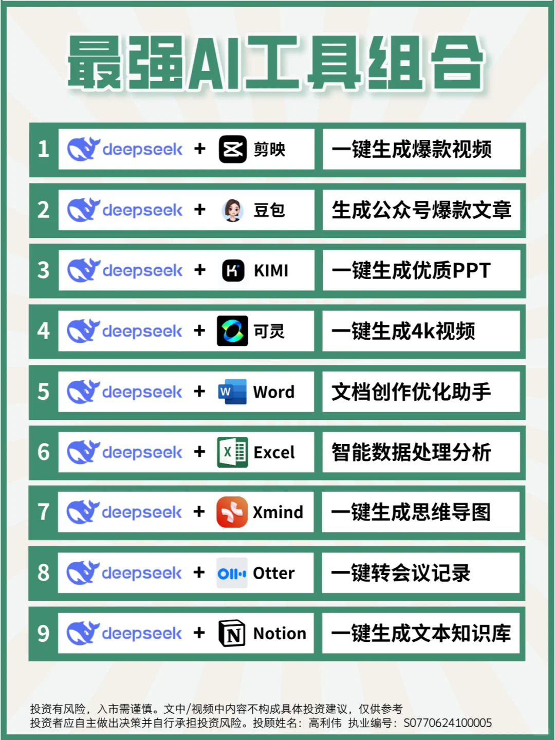 2025年必学AI工具