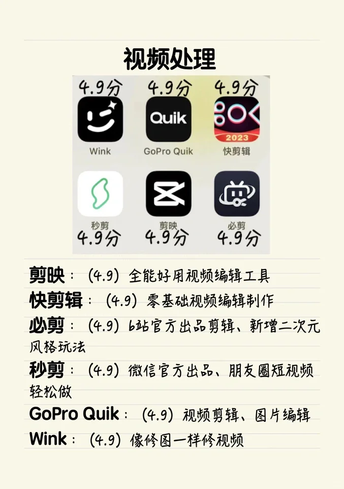 48个自媒体人必备app