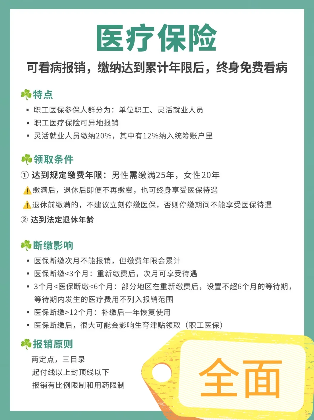 你真的清楚“五险一金”是什么吗👇