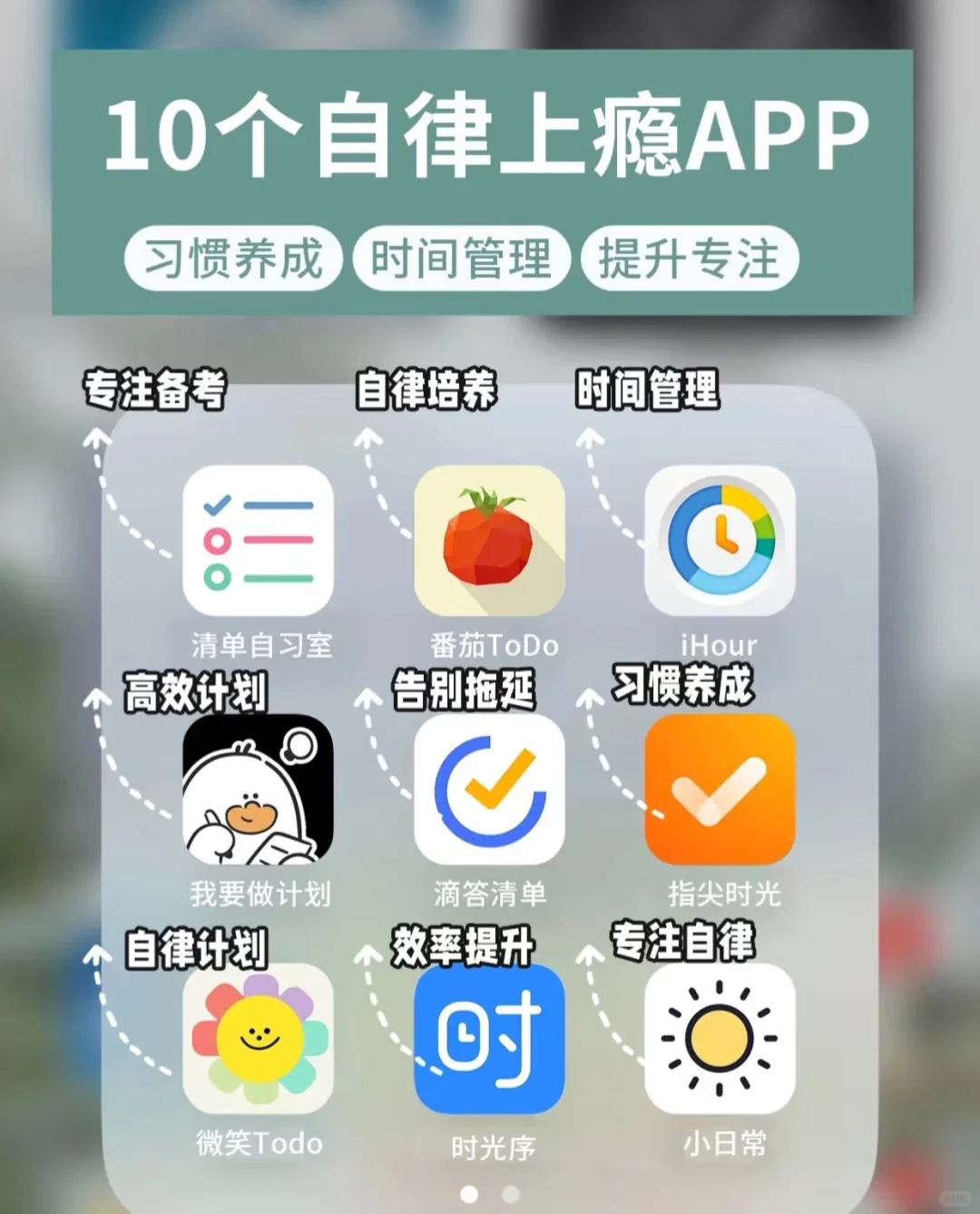 告别手机瘾，这10款APP助你自律上瘾！🚀🔥 