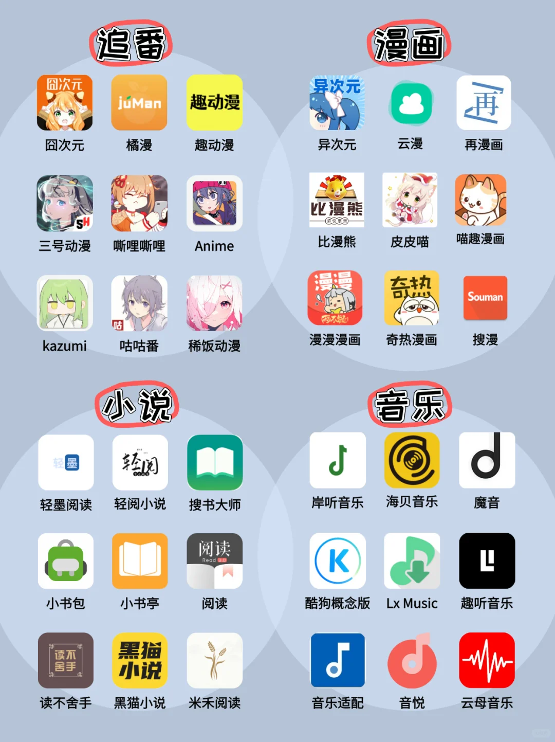 36款🌈宝藏软件分享｜免费漫画小说神器