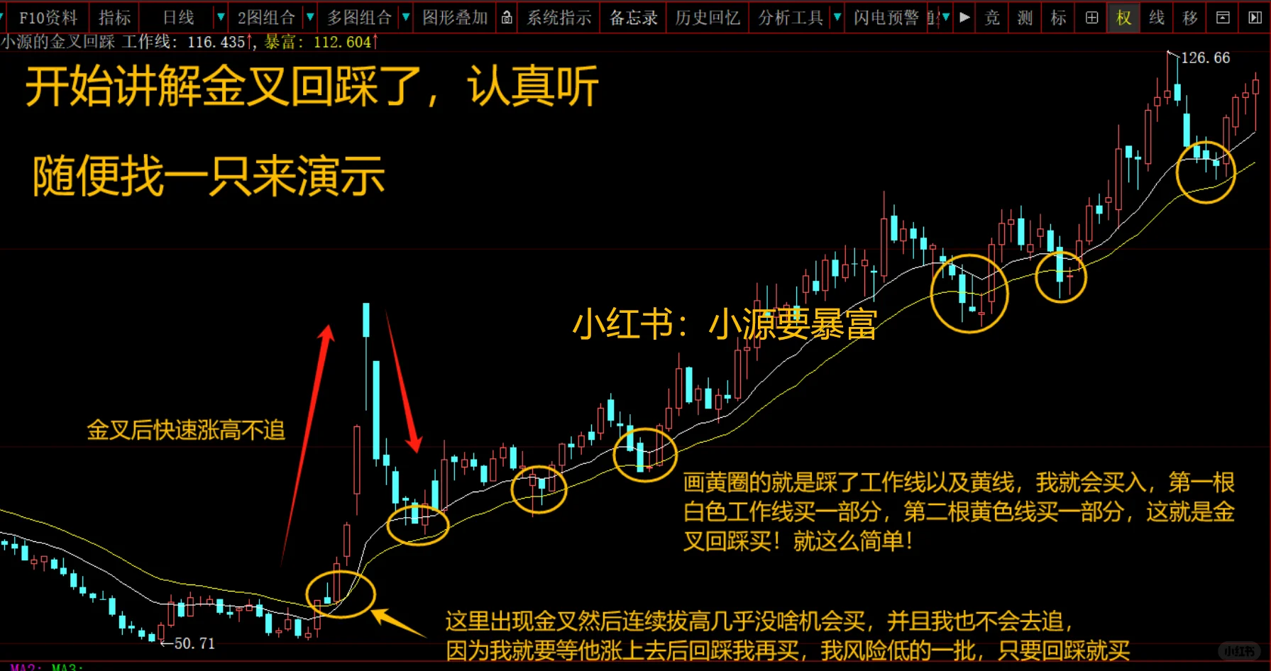 我宣布！这套指标技术就是天花板🦸🏻‍♂️