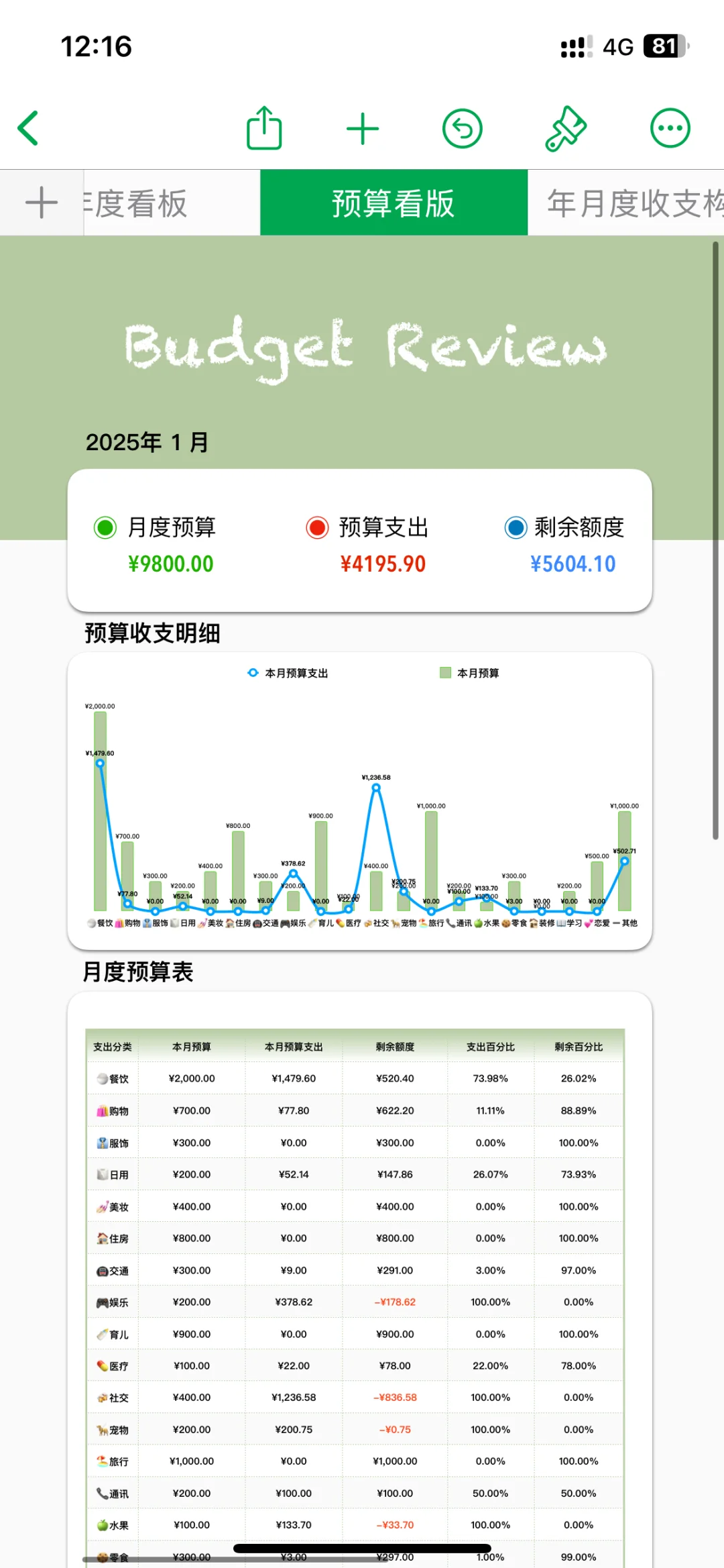 用DeepSeek➕iPhone强的可怕❗️
