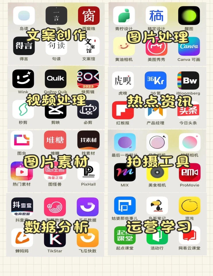 48个自媒体人必备app