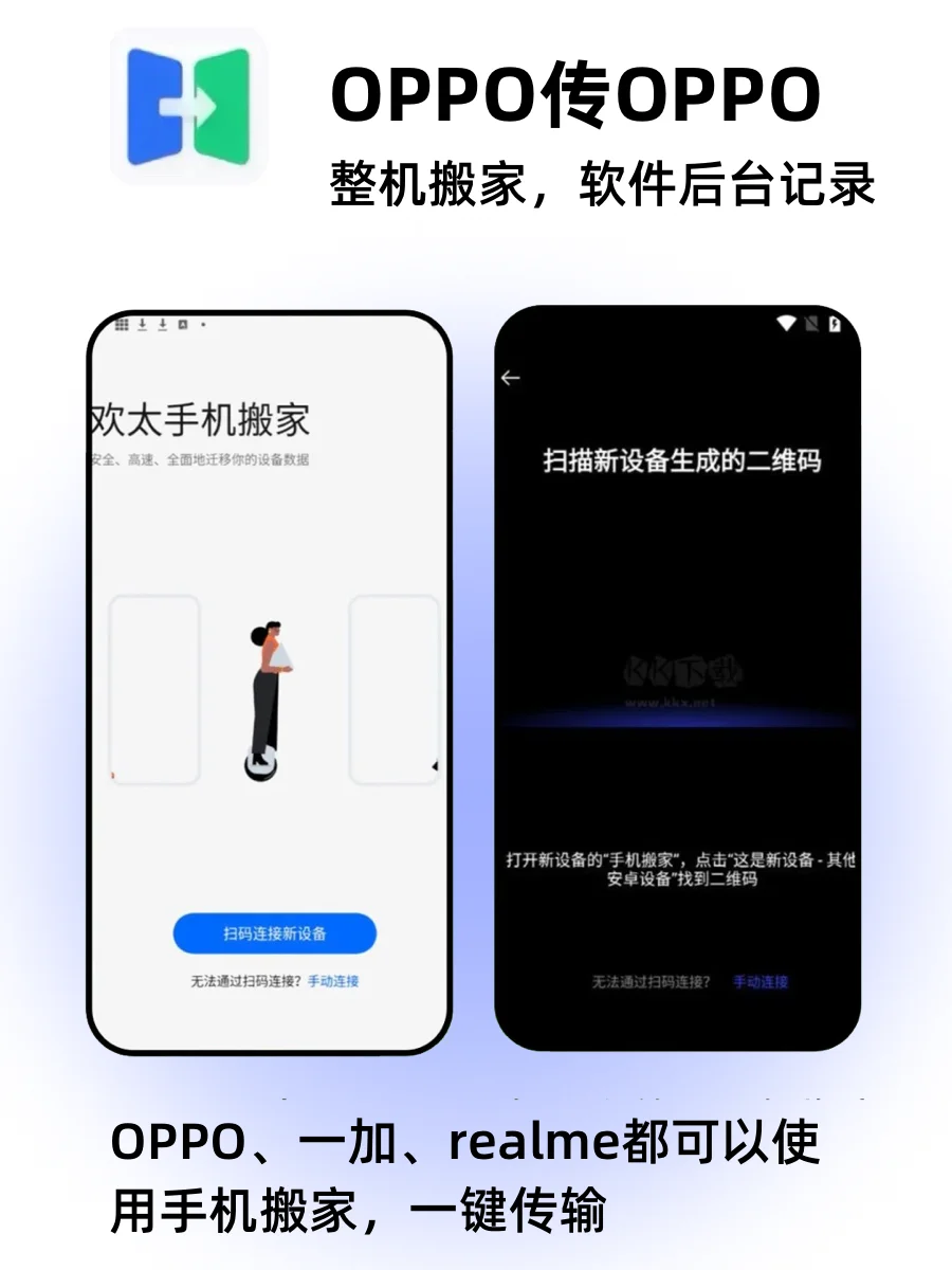 不同品牌手机一键换机✨，数据迁移App集合