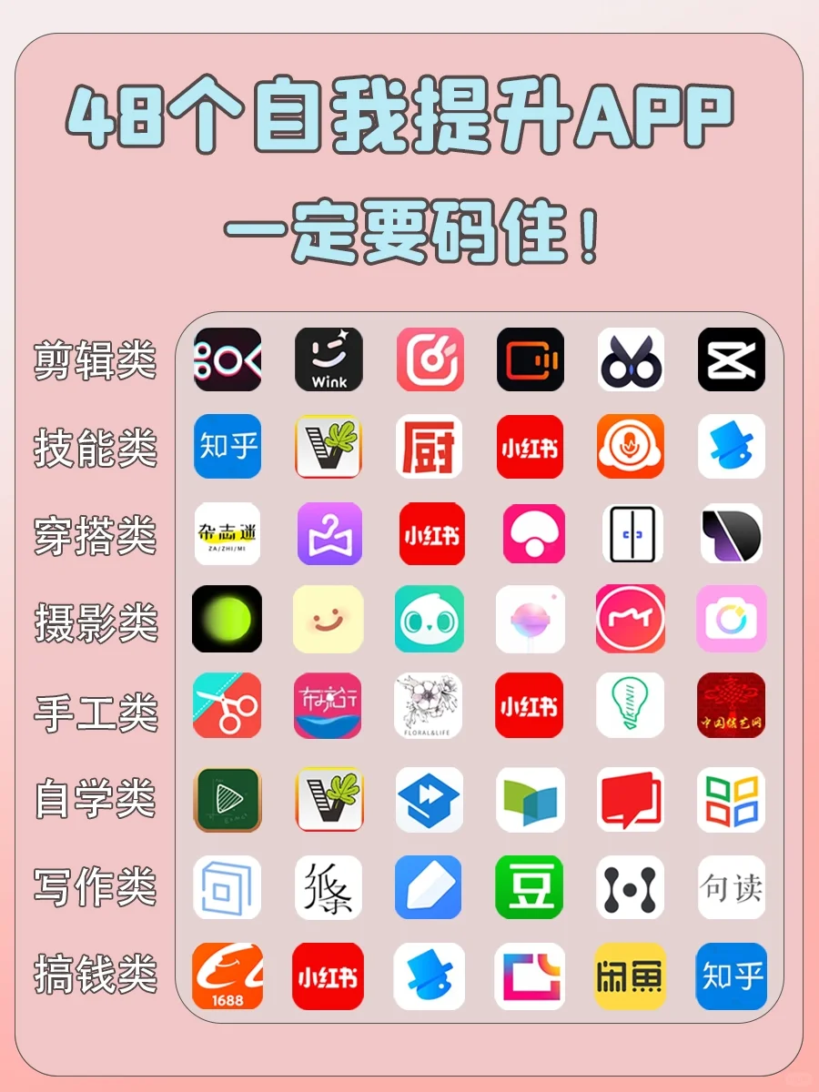吹爆这48个内卷私藏APP㊙️提升自我必备