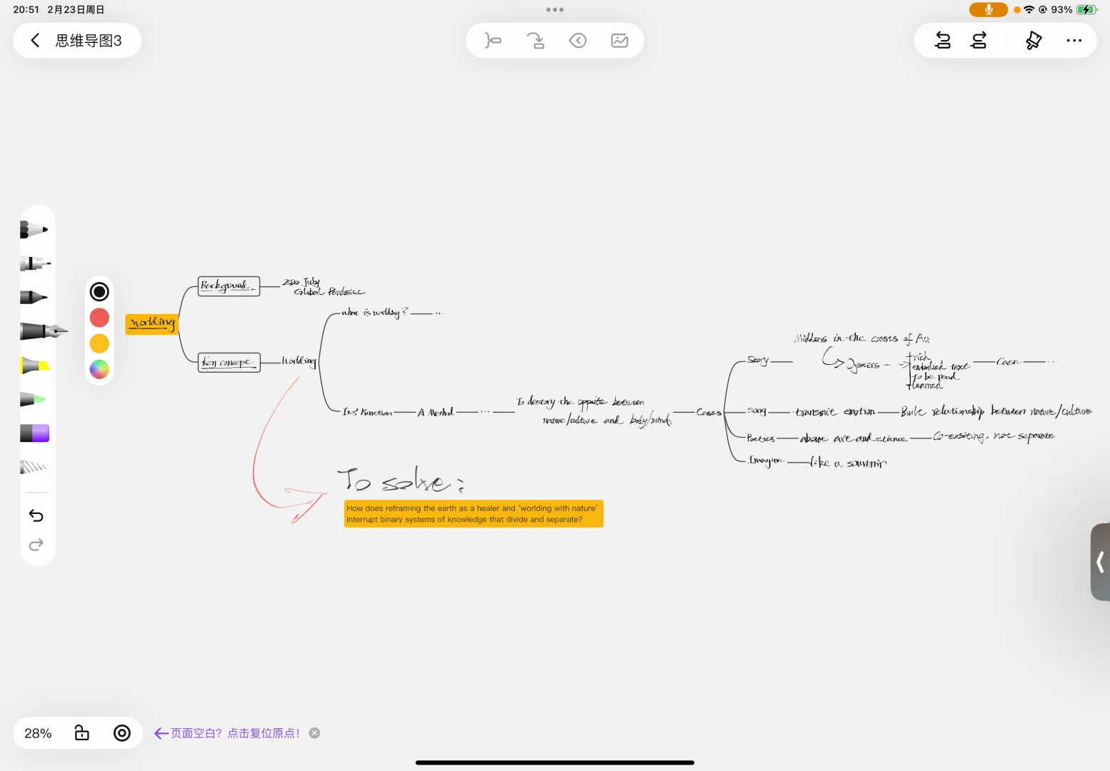推荐个好用的iOS思维图绘制app