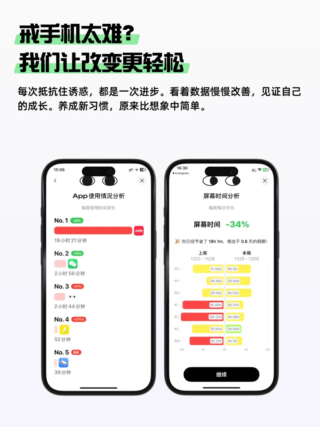 为拯救重度手机瘾而生的app