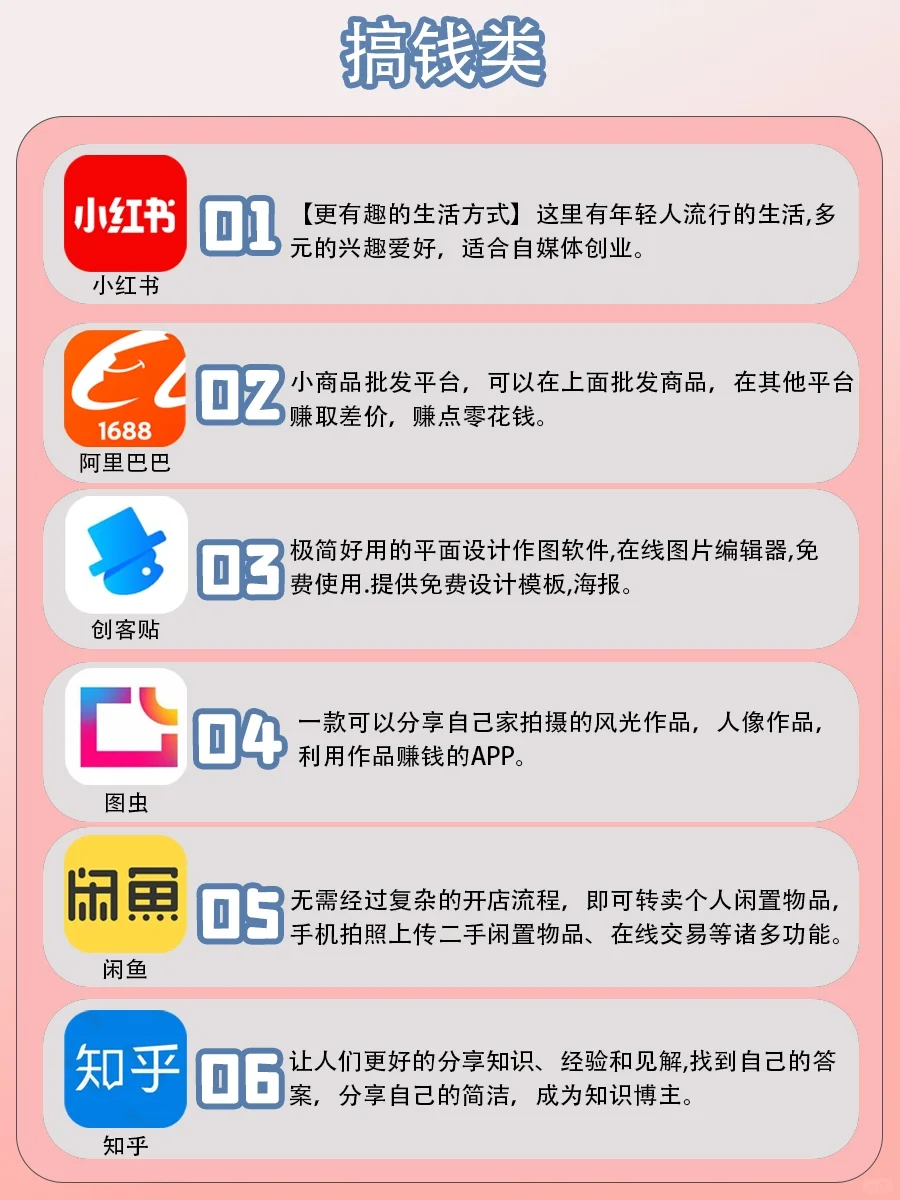 吹爆这48个内卷私藏APP㊙️提升自我必备