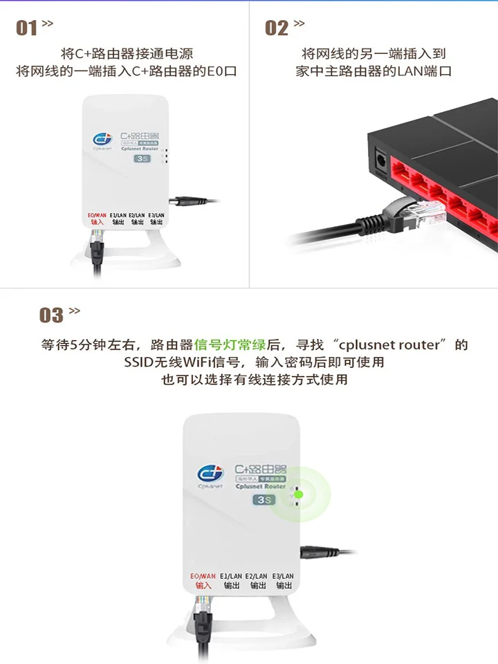 国外用C+路由器和腾讯极光盒子看国内视频