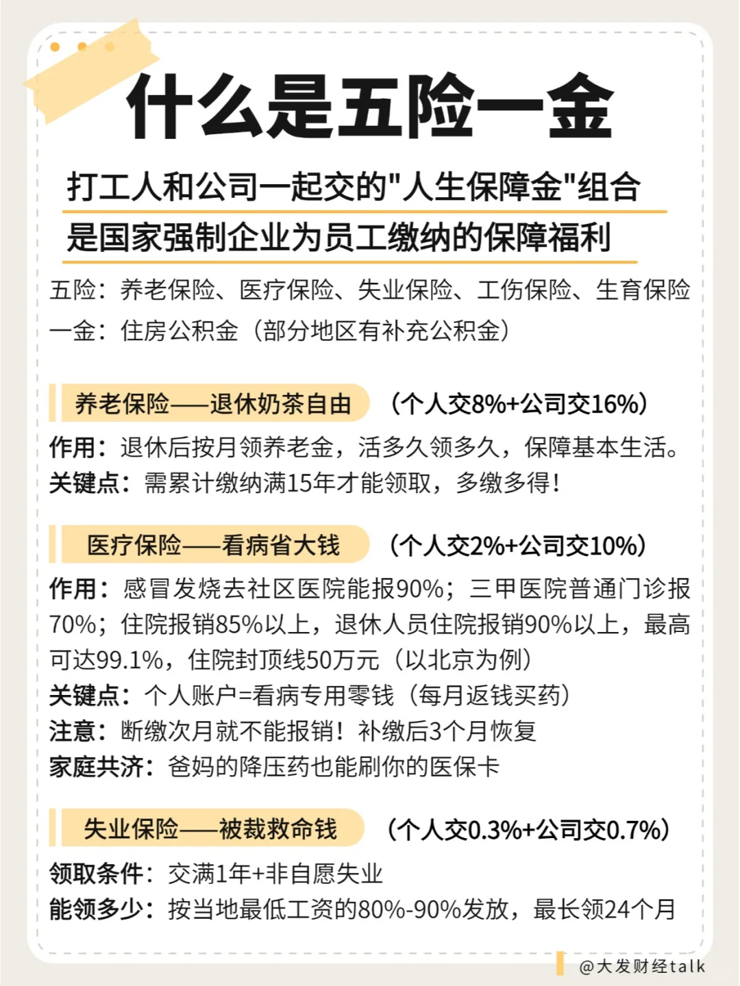 五险一金全解析，打工人必看生活保障指南！